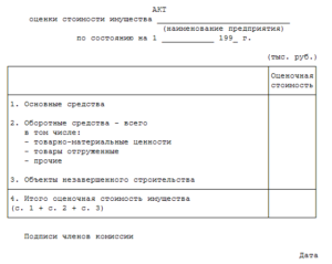 Протокол оценки основных средств образец оценочной комиссией