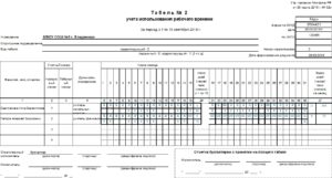 Как правильно учителям заолнять табель учета рабочего времени