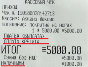 Продажа товара в кредит с участием банка кассовый чек
