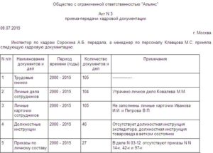 Приказ о составлении акта передачи дел в школе