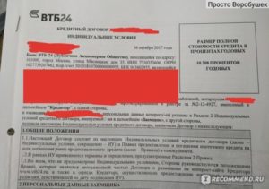 Как расторгнуть кредитный договор банком втб24