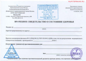 Организации акредитованные на выдачу справок ф297 от психиатра