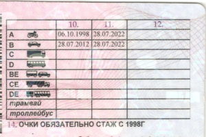 Как считается начало водительского стажа