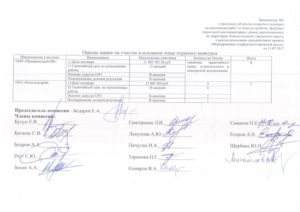 Договор на работы по благоустройству территории образец