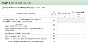 Услуги длинномера единица измерения
