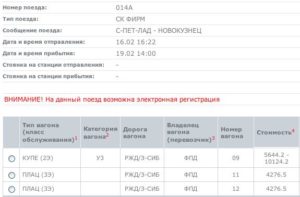 Класс обслуживания 1у в поезде ржд что входит
