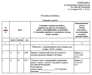 Увольнение в связи с ликвидацией предприятия запись в трудовой книжке
