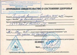 Организации акредитованные на выдачу справок ф297 от психиатра