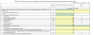 22 жкх ресурсы инструкция