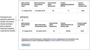 Расчет пени за транспортный налог с физических лиц