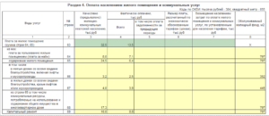 22 жкх ресурсы инструкция