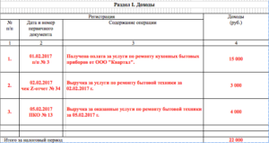 Ведение учета ип на патенте