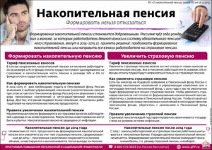Как забрать деньги из негосударственного пенсионного фонда