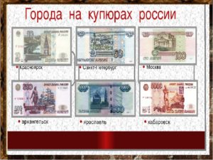 Все города на купюрах россии
