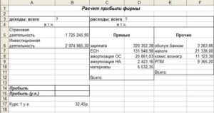 Как посчитать зарплату в процентах от выручки