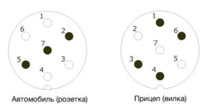 Схема подключения розетки прицепа грузового автомобиля