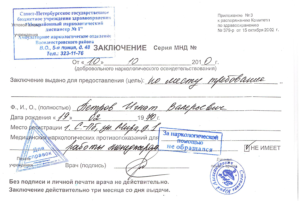 Сделать справки от псих и нарко диспансера мытищи платно