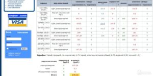Онлайн калькулятор пеней по мосэнергосбыт