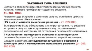 Вступление постановления в законную силу как считать