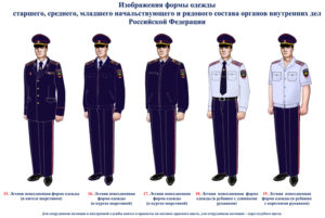 Ношение формы одежды пенсионером мвд