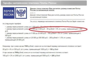 Должна ли почта брать за перевод за посылку наложенным платежом