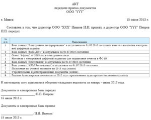 Приказ о составлении акта передачи дел в школе