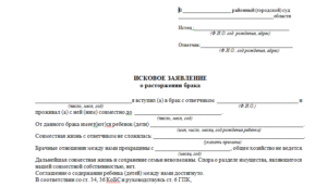 Сколько времени суд рассматривает исковое заявление
