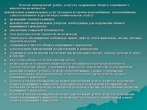 Расходы на содержание имущества включают в себя