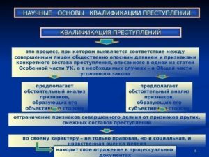 Основные функции состава преступления при квалификации преступлений