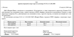 Приказ по топливным картам в организации образец