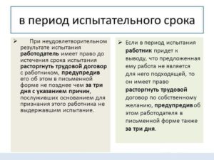 Дмс после испытательного срока нарушение