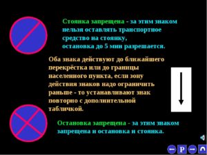 Сколько времени можно стоять под знаком стоянка запрещена