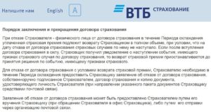 Как расторгнуть кредитный договор банком втб24