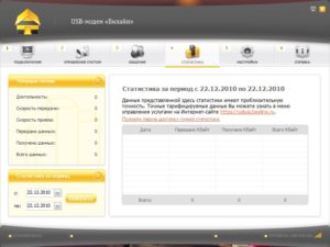 Можно ли вернуть модем в магазин если он не подошел