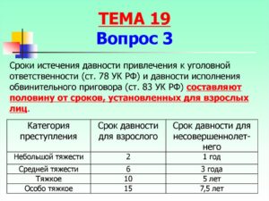 Срок давности привлечения к уголовной ответственности по ст 158