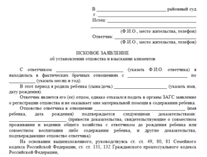 Сколько времени суд рассматривает исковое заявление