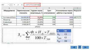 Пример расчет амортизации офисного помещения
