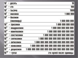 Из полтора 1000000 вычесть 13 процентов