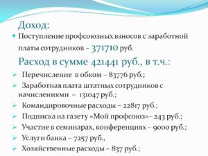 Профсоюз взносы от от зарплаты или от начисления
