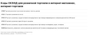 Оквэд торговля постельным бельем через интернет