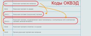Оквэд торговля постельным бельем через интернет