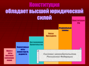 Какой нормативный документ в рф облалает более высокой юридической силой