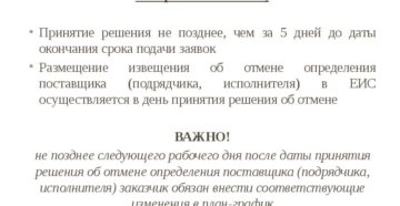 Отмена электронного аукциона возможна не менее чем за Отмена электронного аукциона возможна не менее чем за