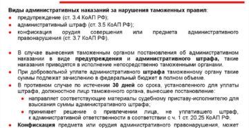 Нарушившему санитарные нормы и правила срок добровольной уплаты штрафа Нарушившему санитарные нормы и правила срок добровольной уплаты штрафа