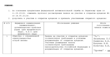 Как написать ответ на предписания в фас Как написать ответ на предписания в фас