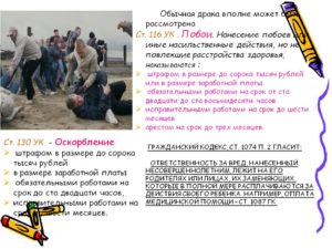 Драка какая статья