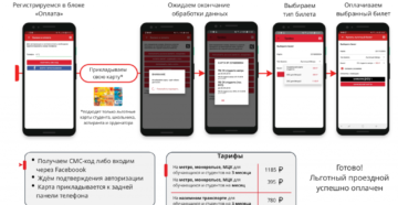 Мосгортранс как пополнить карту студента Мосгортранс как пополнить карту студента