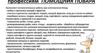 Должностная инструкция помощник повара Должностная инструкция помощник повара