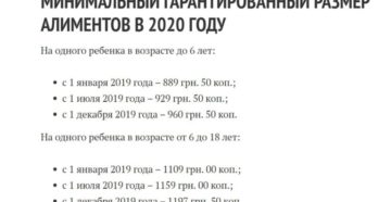 Калькулятор алиментов онлайн для безработного в 2020 году Калькулятор алиментов онлайн для безработного в 2020 году
