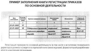 Книга приказов скачать